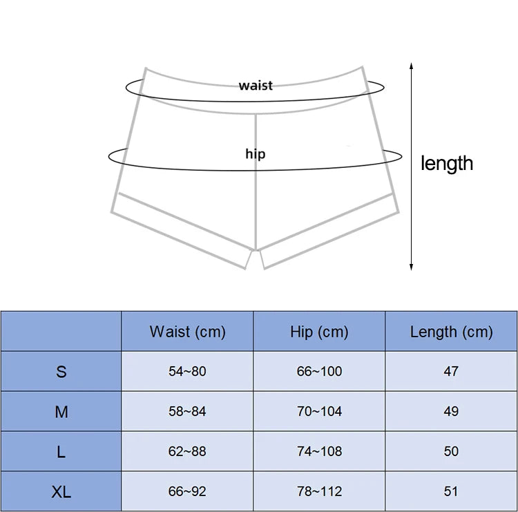 SOISOU Rib Fabric Women's Shorts High Waist Cycling Shorts Women Gym Running Yoga Shorts Tight Fitness Threaded Womens Clothing - reetell