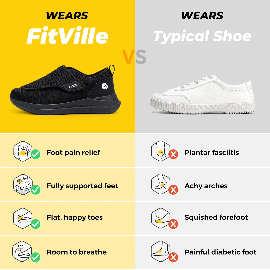 FitVille Extra Wide Women's Diabetic Shoes Adjustable Walking Shoes for Elderly Orthopedics Wide Feet Swollen Foot Pain Relief