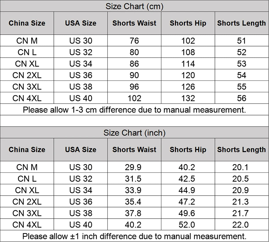 MAGCOMSEN Summer Quick Dry Men's Shorts Working Travelling Short Pants with 5 Zipper Pockets - reetell