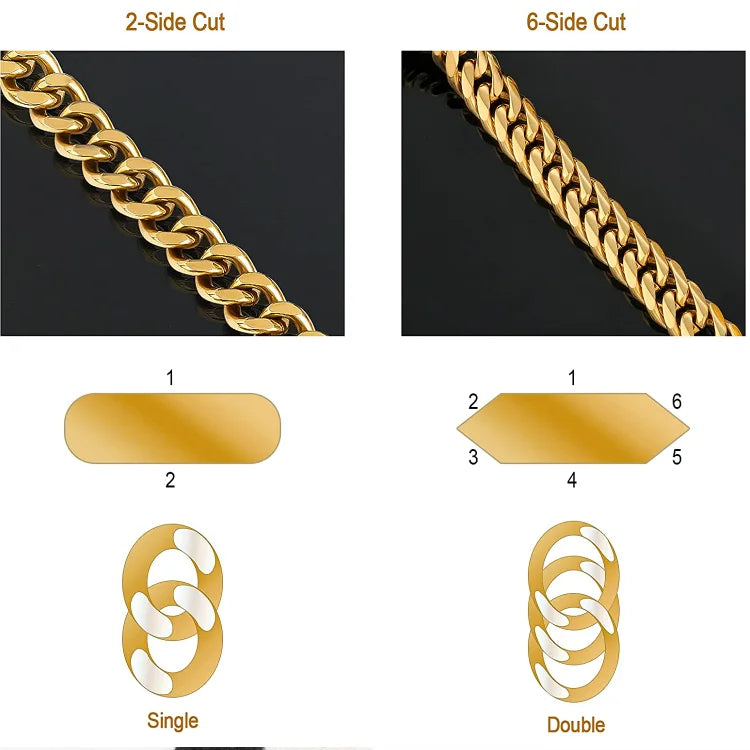 18k Gold Plated Mens Curb Cuban Link Chain Necklaces 316L Stainless Steel Bracelet Hip Hop Jewelry Gifts