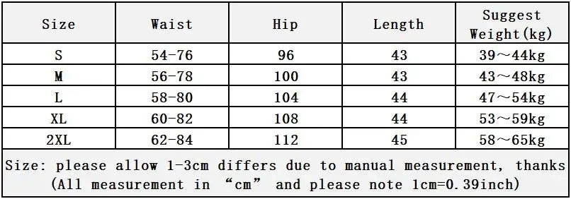 Ladies Fashion Lace Splicing Shorts Women Clothing Girls Casual Sexy Shorts Female Outerwear Cute High Wasited Short BVAJ8825 - reetell